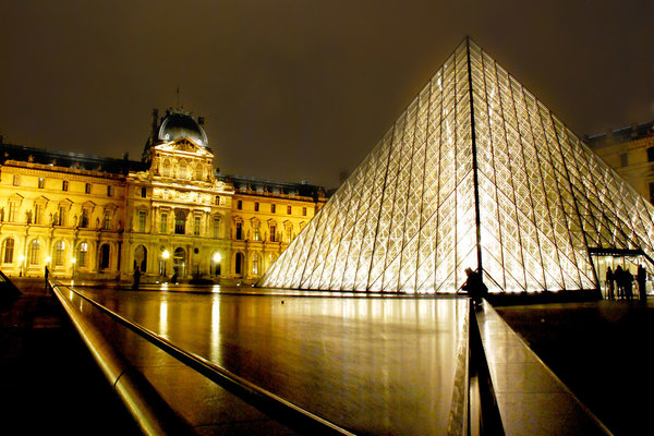Top 5 Greatest Museums In The World 2